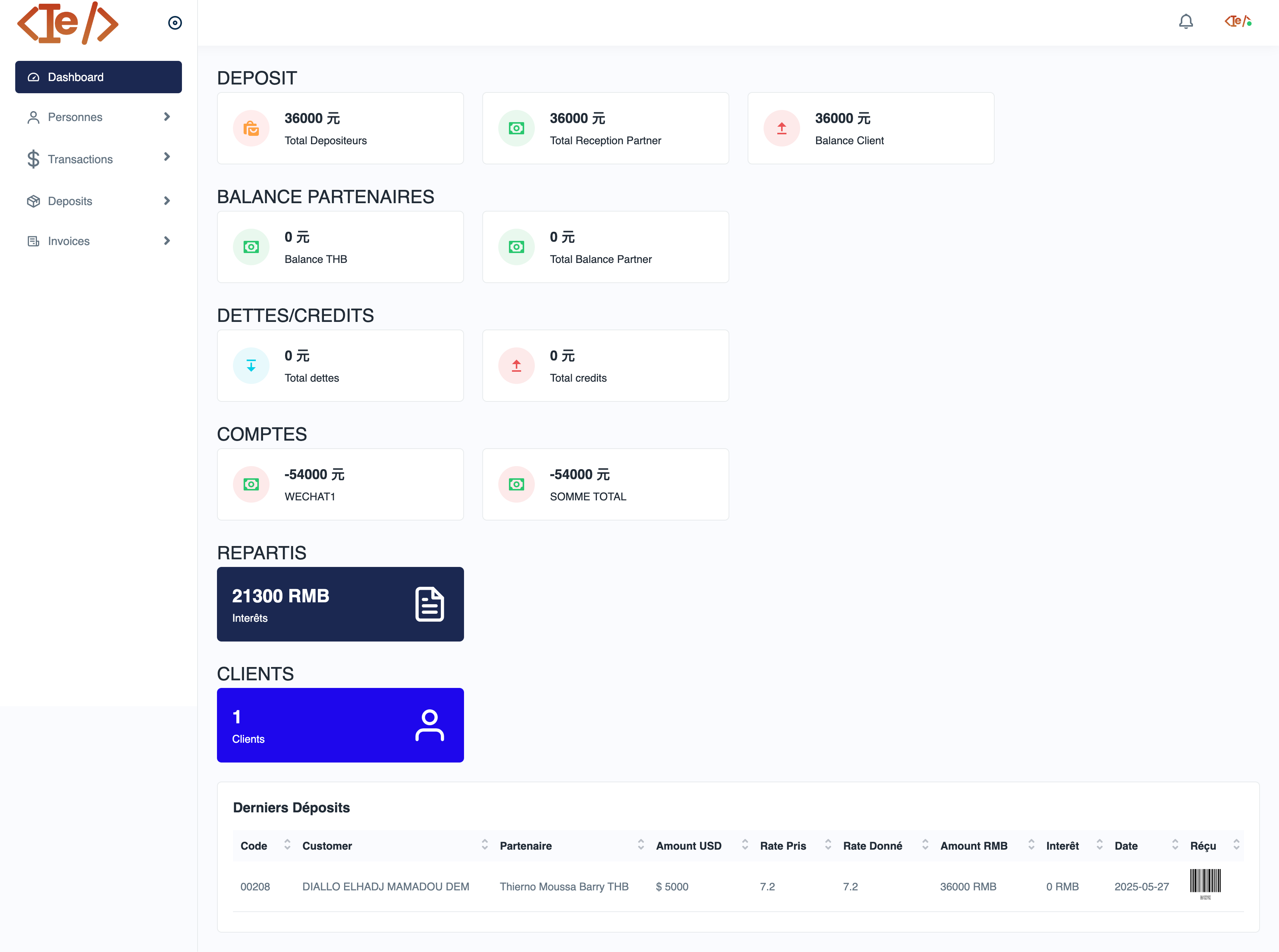 Project Management Tool